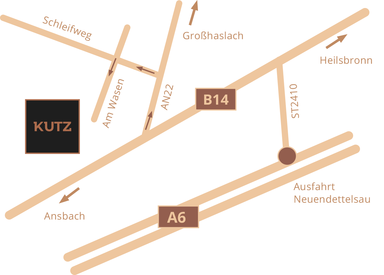 Karte: Sie finden unsere Ausstellung in Petersaurach in West-Mittelfranken. Über die B14 ist es von uns nur ein Katzensprung nach Ansbach oder Heilsbronn. Über die Anschlussstelle Neuendettelsau an der A6 erreichen Sie außerdem bequem auch Nürnberg, Schwabach, Fürth, Erlangen oder Regensburg. Auch Orte wie Rothenburg ob der Tauber, Gunzenhausen, Roth, Weißenburg, Zirndorf oder Herzogenaurach gehören zu unserem unmittelbaren Einzugsgebiet.