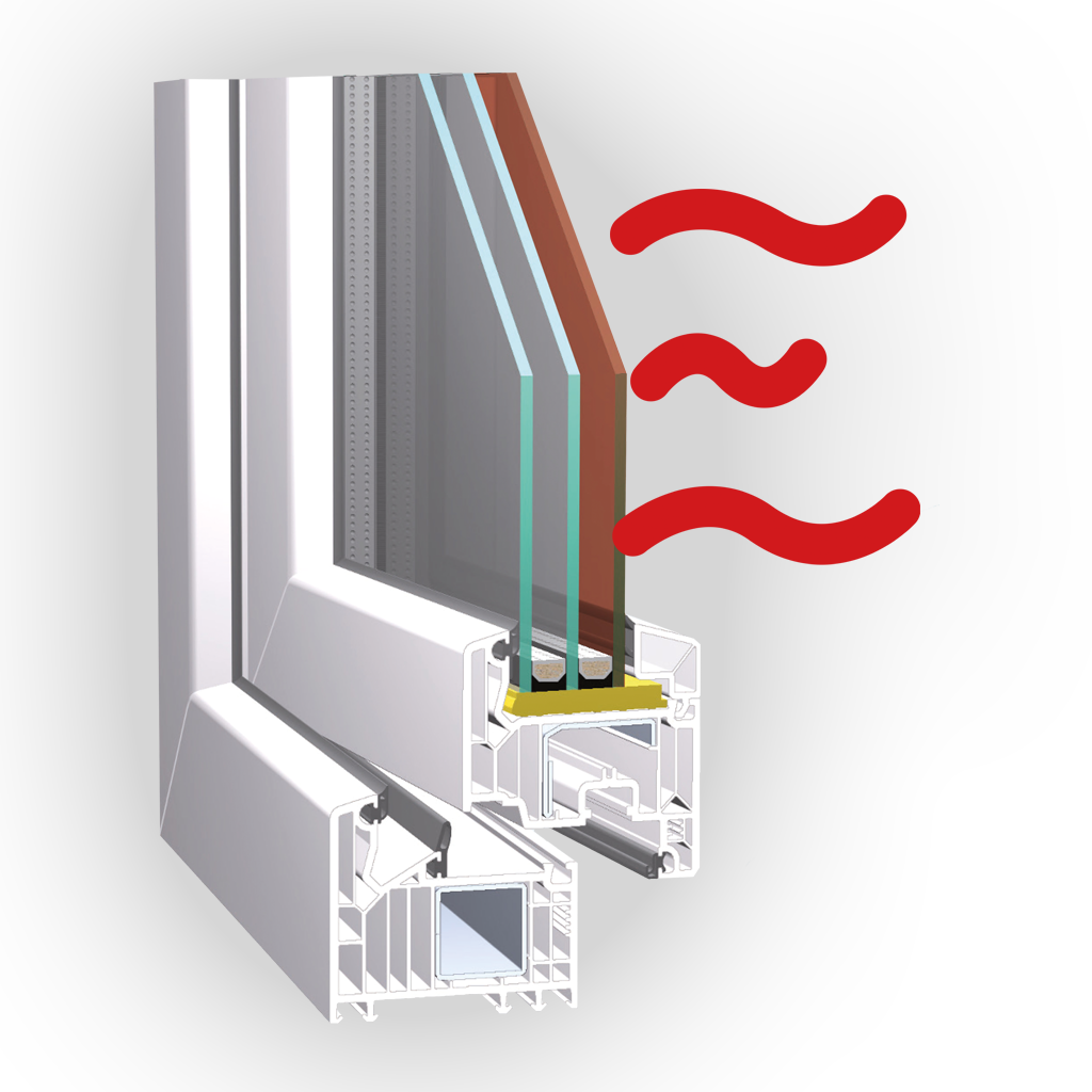 Schnitt durch ein Heizfenster (Infrarot Fensterheizung): Nur das innenliegende Fenster erwärmt sich und gibt die Infrarotstrahlung nur nach innen ab.