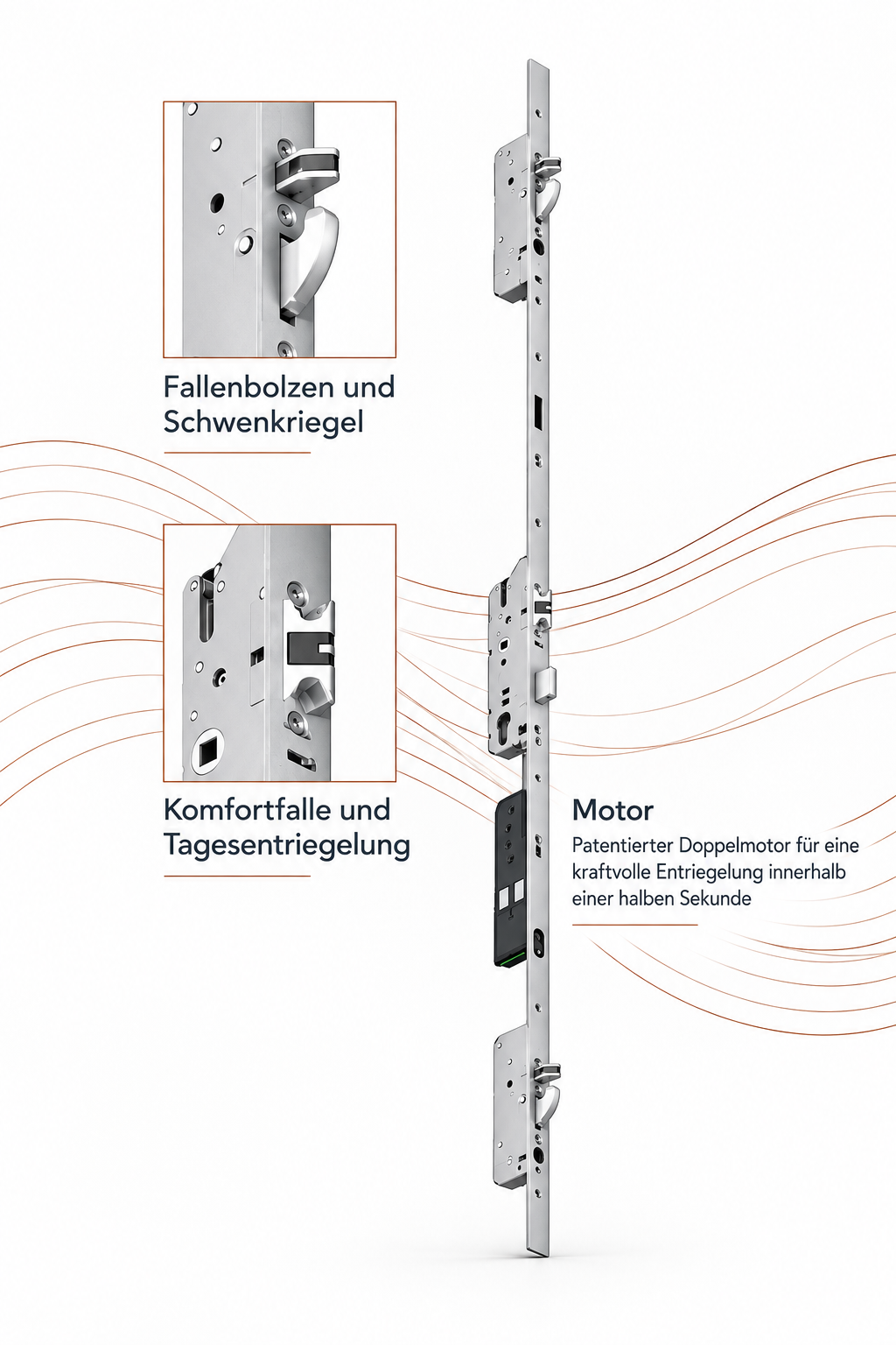KÖSTER Beispielgrafik Auto-Tronic Mehrfachverriegelung